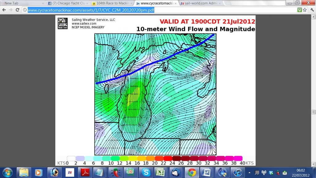 Chicago Mackinac - Saturday evening winds © Chicago Yacht Club http://www.chicagoyachtclub.org